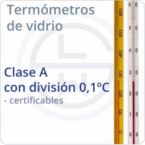 con divisiones de rango en 0,1ºC