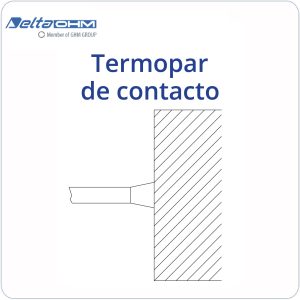 -Termopar de Contacto